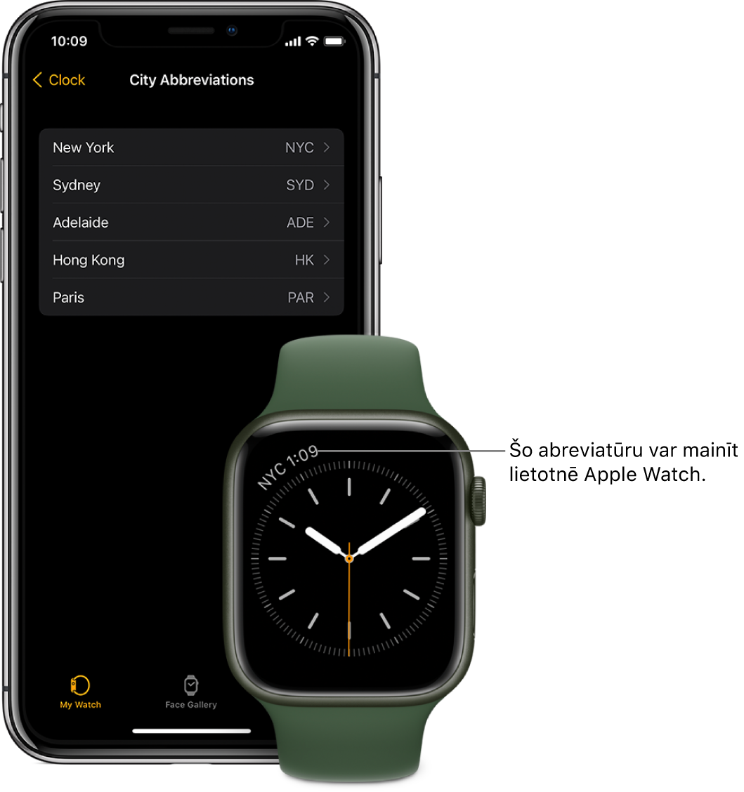 Blakus novietots iPhone tālrunis un Apple Watch pulkstenis Apple Watch pulksteņa ekrānā ir redzams pulksteņa laiks Nujorkā; tiek izmantots apzīmējums NYC. iPhone tālruņa ekrānā ir redzams pilsētu saraksts iestatījumu sadaļā City Abbreviations, kas attiecīgi pieejama Apple Watch iestatījumu sadaļā Clock.