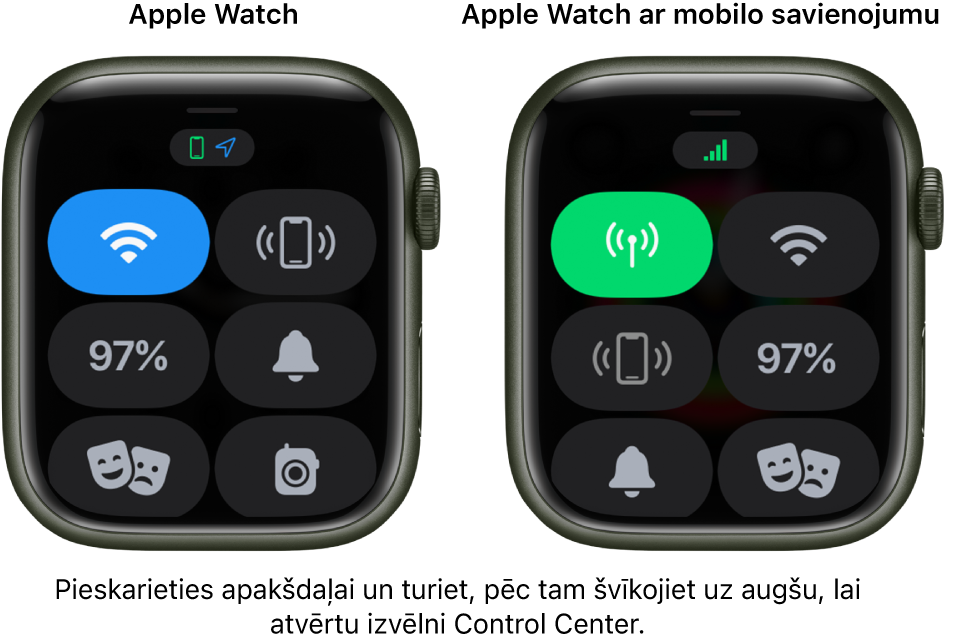 Divi attēli. Pa kreisi redzams Apple Watch pulkstenis bez mobilā savienojuma, un tā ekrānā atvērta izvēlne Control Center. Poga Wi-Fi atrodas augšējā kreisajā stūrī, poga Ping iPhone atrodas augšējā labajā stūrī, poga Battery Percentage atrodas centrā pa kreisi, poga Silent Mode atrodas centrā pa labi, režīms Theater ir apakšējā kreisajā stūrī, bet poga Walkie-Talkie atrodas apakšējā labajā stūrī. Attēlā pa labi ir redzams Apple Watch pulkstenis ar mobilo savienojumu. Tā izvēlnes Control Center augšējā kreisajā stūrī ir redzama poga Cellular, augšējā labajā stūrī ir poga Wi-Fi, centrā pa kreisi ir poga Ping iPhone, centrā pa labi ir poga Battery Percentage, apakšējā kreisajā stūrī ir poga Silent Mode, un apakšējā labajā stūrī ir režīms Theater.