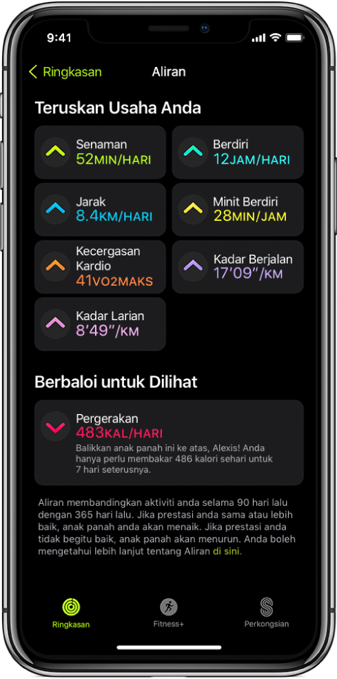 Tab Aliran dalam app Kecergasan pada iPhone. Beberapa metrik kelihatan di bawah pengepala Aliran berhampiran bahagian atas skrin. Metrik termasuklah Senaman, Berdiri, Jarak dan banyak lagi. Pergerakan kelihatan di bawah pengepala Berbaloi untuk Dilihat.