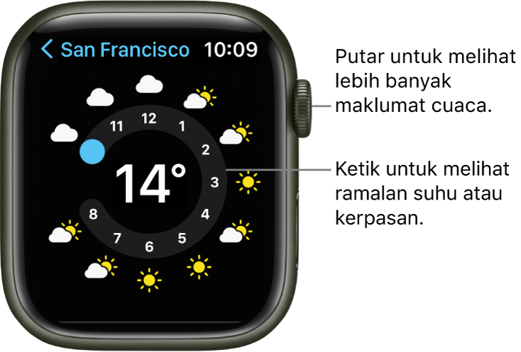 App Cuaca, menunjukkan ramalan setiap jam.