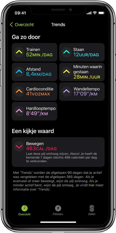 Het tabblad 'Trends' in de Conditie-app op de iPhone. Onder 'Trends' boven in het scherm staan enkele metingen. Je ziet onder meer 'Trainen', 'Staan' en 'Afstand'. 'Bewegen' staat onder 'Een kijkje waard'.