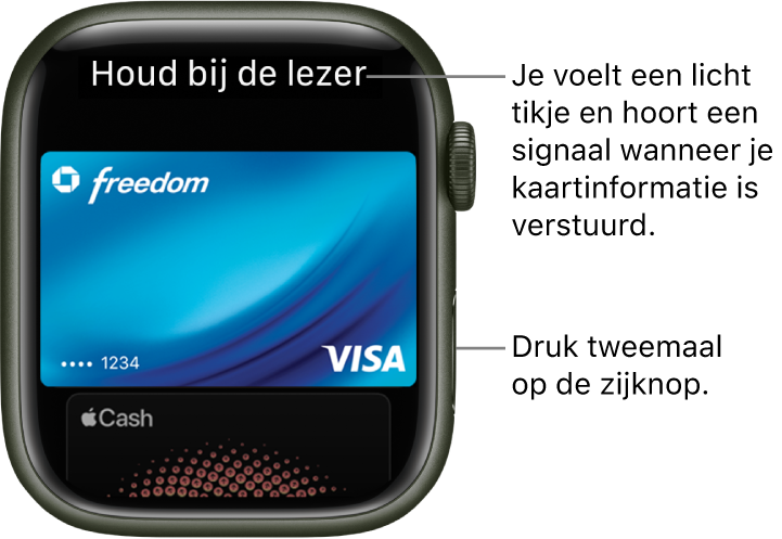 Elektrisch Handel Binnenshuis Betalingen doen met je Apple Watch - Apple Support (NL)