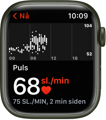 Skjermen for Puls-appen, med nåværende puls nede til venstre, siste måling i liten skrift nedenfor denne og et diagram ovenfor som viser mer informasjon om pulsen din i løpet av dagen.