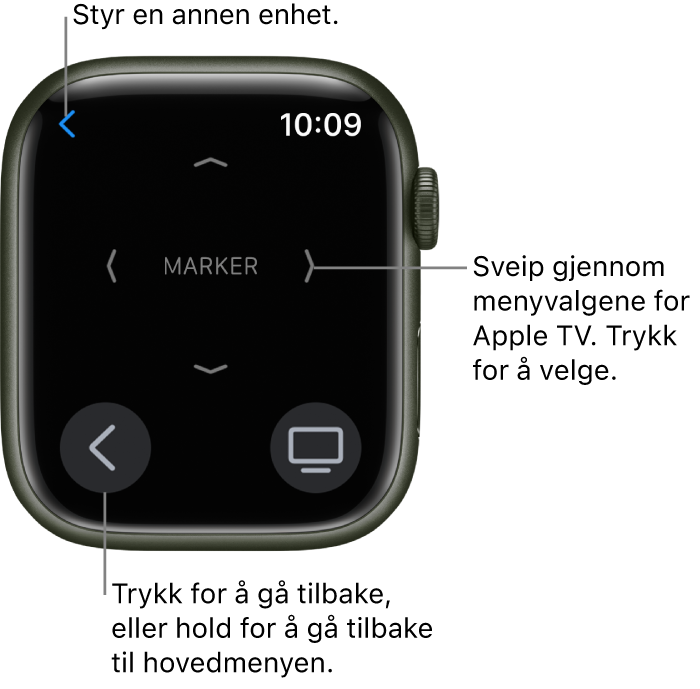 Apple Watch-skjermen når den brukes som fjernkontroll. Menyknappen er nede til venstre, og TV-knappen er nede til høyre. Tilbake-knappen vises øverst til venstre.