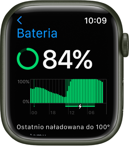 Ustawienia baterii na Apple Watch z informacją, że bateria naładowana jest w osiemdziesięciu czterech procentach. Wykres przedstawiający użycie baterii w czasie.