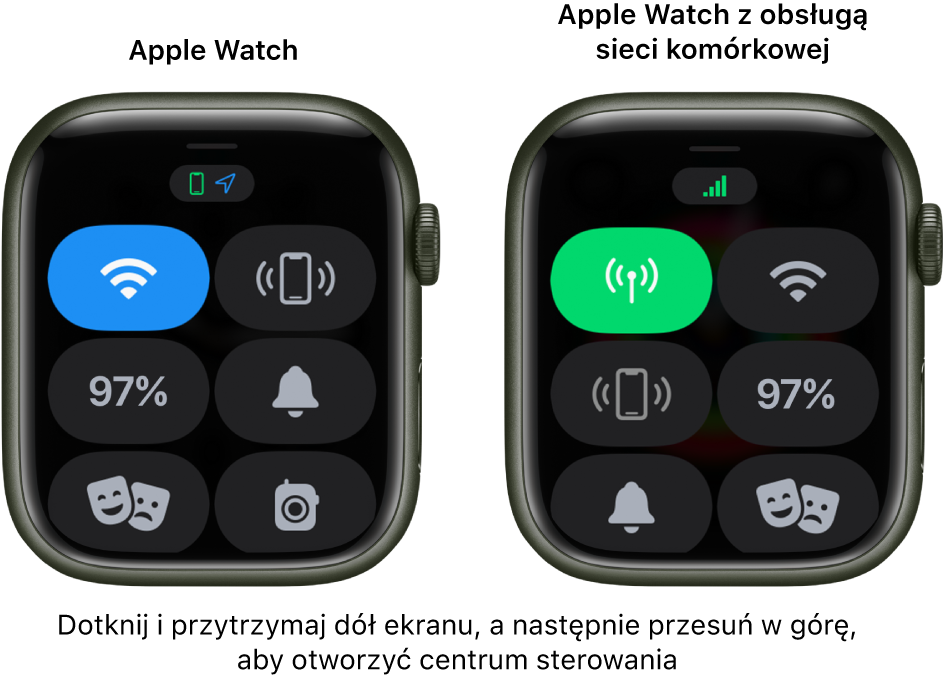 Dwie ilustracje: Po lewej stronie Apple Watch bez połączenia z siecią komórkową, wyświetlający centrum sterowania. Przycisk Wi‑Fi znajduje się w lewym górnym rogu, przycisk przywoływania iPhone’a w prawym górnym rogu, przycisk procentu naładowania baterii na środku po lewej, przycisk trybu cichego na środku po prawej, przycisk trybu Widownia w lewym dolnym rogu, a przycisk Walkie‑Talkie w prawym dolnym rogu. Ilustracja po prawej przedstawia Apple Watch z siecią komórkową. Jego centrum sterowania zawiera przycisk sieci komórkowej, widoczny w lewym górnym rogu, przycisk Wi‑Fi w prawym górnym rogu, przycisk przywoływania iPhone’a na środku po lewej, przycisk procent naładowania baterii na środku po prawej, przycisk trybu cichego w lewym dolnym rogu oraz przycisk trybu Widownia w prawym dolnym rogu.