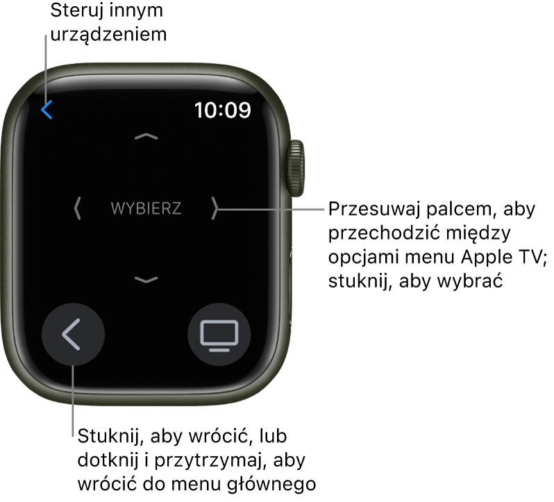 Ekran Apple Watch podczas używania go jako pilota. Przycisk Menu jest wyświetlany w lewym dolnym rogu, a przycisk TV w prawym dolnym rogu ekranu. Przycisk Wstecz znajduje się w lewym górnym rogu.