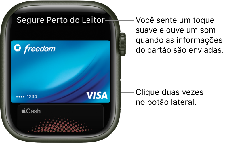 Tela do Apple Pay com a mensagem “Aproxime do Leitor” na parte superior. Você sente um toque suave e ouve um som quando as informações do cartão são enviadas.