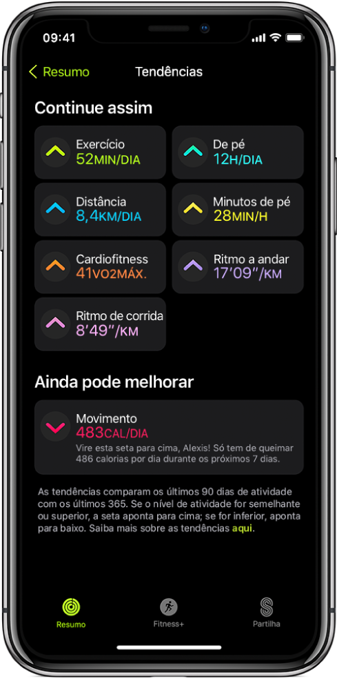 O separador Tendências na aplicação Fitness no iPhone. Uma grande quantidade de medidas é apresentada sob o título Tendências na parte superior do ecrã. Entre as Medidas, incluem-se “Exercício”, “De pé” e “Distância”, etc. Movimento aparece sob o título “Vale a pena ver”.