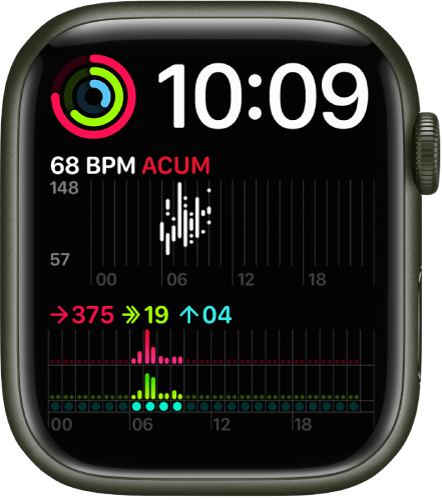 Cadranul de ceas Modular Duo, prezentând un ceas digital în dreapta sus, o complicație Activitate în stânga sus, o complicație Ritm cardiac în mijloc și o complicație Activitate în partea de jos.