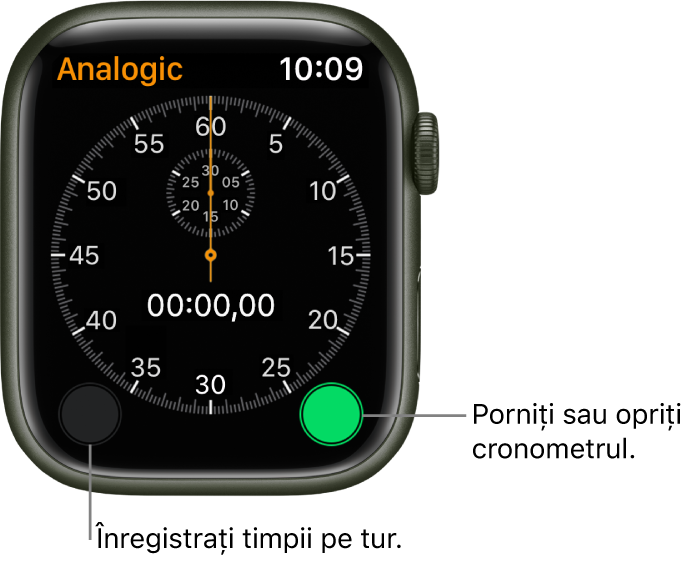 Ecranul Cronometru analogic. Apăsați butonul din dreapta pentru a începe sau a opri și butonul din stânga pentru a înregistra timpii pe tur.