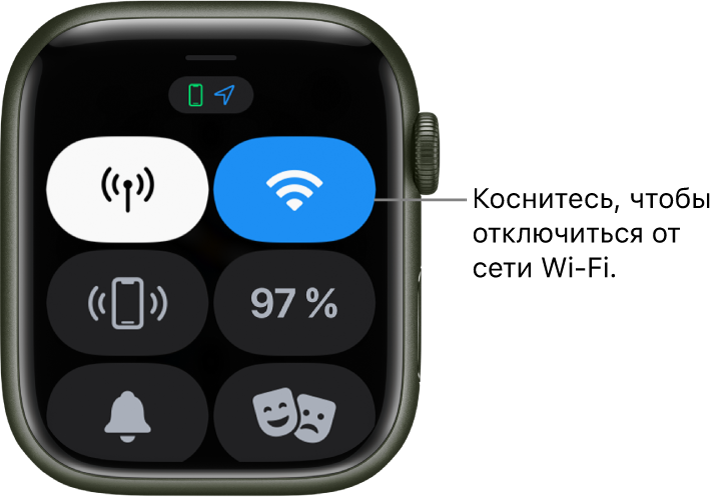 Пункт управления на Apple Watch (GPS + Cellular) с кнопкой Wi-Fi в правом верхнем углу. На выноске написано: «Коснитесь, чтобы отключиться от сети Wi-Fi».