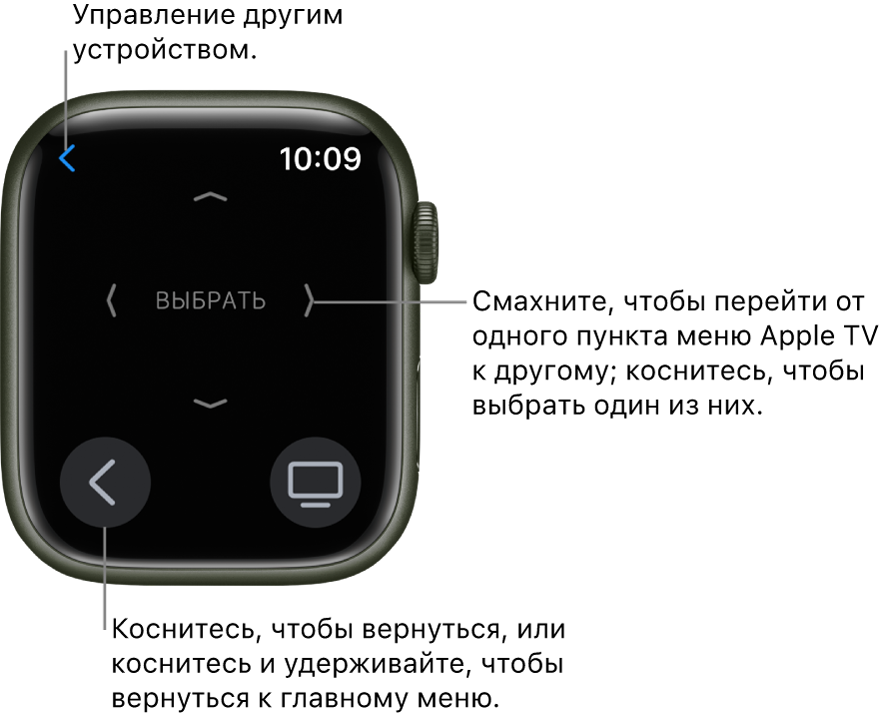 Дисплей Apple Watch при использовании часов в режиме пульта ДУ. Кнопка меню находится в левом нижнем углу, кнопка TV — в правом нижнем углу. Кнопка «Назад» расположена слева вверху.