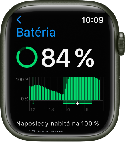 Nastavenia batérie na hodinkách Apple Watch ukazujúce nabitie na 84 percent. V grafe sa zobrazuje využitie batérie v priebehu času.