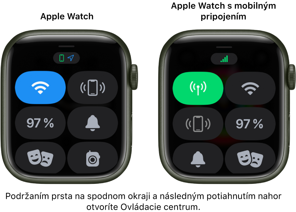 Dva obrázky: Vľavo sú Apple Watch bez mobilného pripojenia, na ktorých je zobrazené ovládacie centrum. Tlačidlo Wi-Fi sa nachádza vľavo hore, vpravo hore je tlačidlo Prehrať zvuk na iPhone, v strede vľavo je tlačidlo Percentá batérie, v strede vpravo je tlačidlo Tichý režim, vľavo dole je tlačidlo Režim divadlo a vpravo dole je tlačidlo Vysielačka. Na pravom obrázku sú Apple Watch s mobilným pripojením. V ovládacom centre je vľavo hore zobrazené tlačidlo Mobilné, vpravo hore je tlačidlo Wi-Fi, v strede vľavo je tlačidlo Prehrať zvuk na iPhone, v strede pravo je tlačidlo Percentá batérie, vľavo dole je tlačidlo Tichý režim a vpravo dole je tlačidlo Režim divadlo.