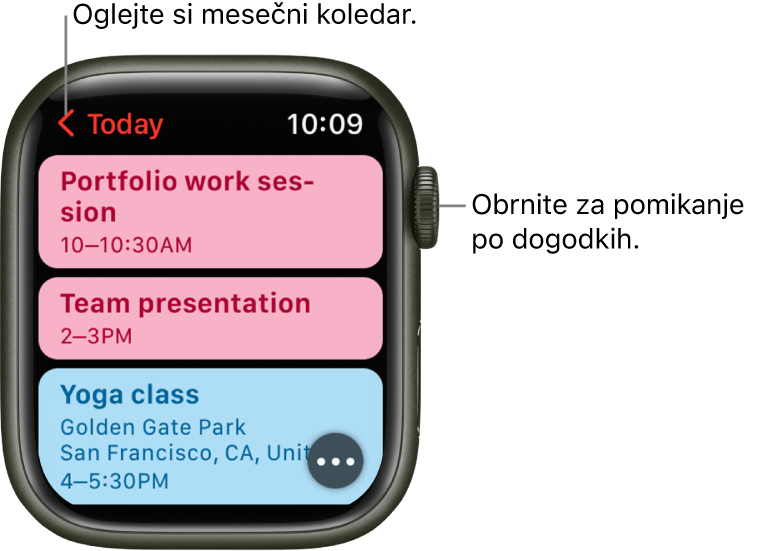Zaslon koledarja, ki prikazuje seznam današnjih dogodkov.