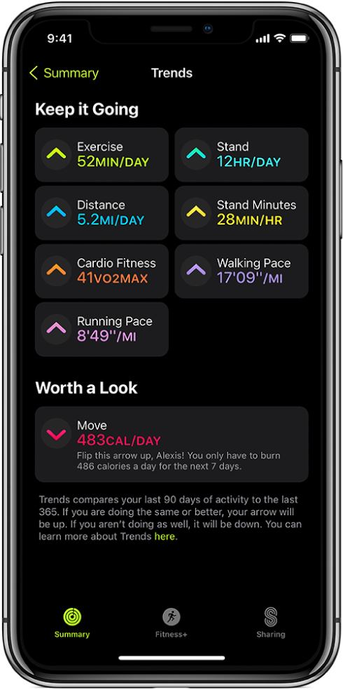 Zavihek Trends (Trendi) v aplikaciji Fitness (Telesna pripravljenost) v napravi iPhone. Pod naslovom Trends (Trendi) pri vrhu zaslona se prikaže več meritev. Meritve vključujejo naslove Exercise (Telovadi), Stand (Stoj), Distance (Razdalja) itd. Move (Gibaj se) se prikaže pod naslovom Worth a Look (Vredno ogleda).