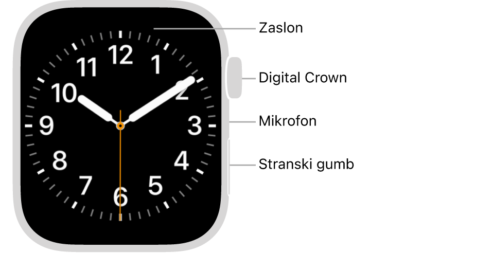 Sprednji del ure Apple Watch Series 8 s prikazano številčnico na zaslonu ter z gumbom Digital Crown, mikrofonom in stranskim gumbom od zgoraj navzgor na stranskem delu ure.