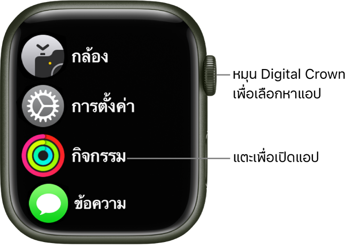 หน้าจอโฮมในมุมมองรายการบน Apple Watch ซึ่งมีแอปเรียงเป็นรายการ แตะที่แอปเพื่อเปิด เลื่อนเพื่อดูแอปเพิ่มเติม