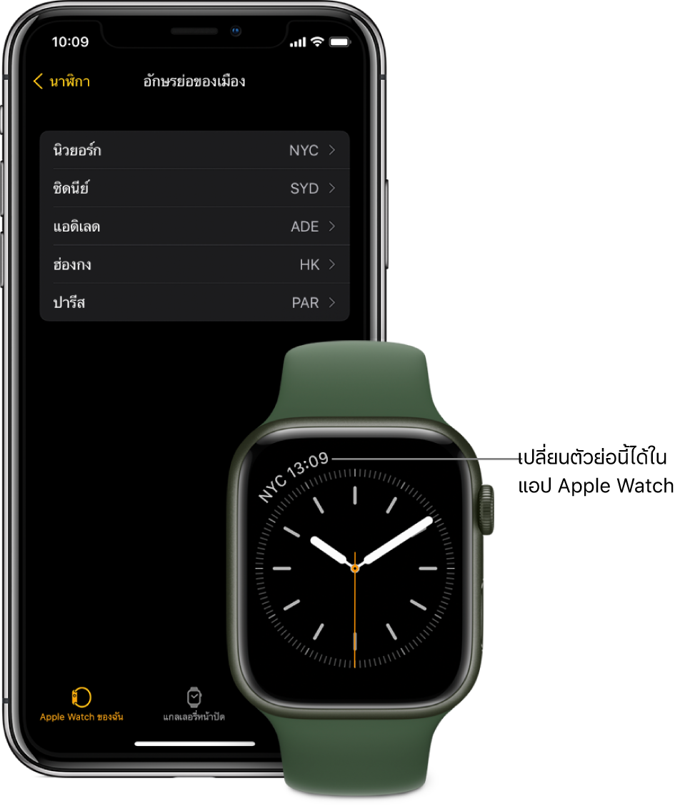 iPhone และ Apple Watch แสดงอยู่ข้างกัน หน้าจอของ Apple Watch แสดงเวลาของนครนิวยอร์ก ซึ่งใช้อักษรย่อ NYC หน้าจอของ iPhone แสดงรายชื่อของเมืองในการตั้งค่าอักษรย่อของเมือง ในการตั้งค่านาฬิกาในแอป Apple Watch