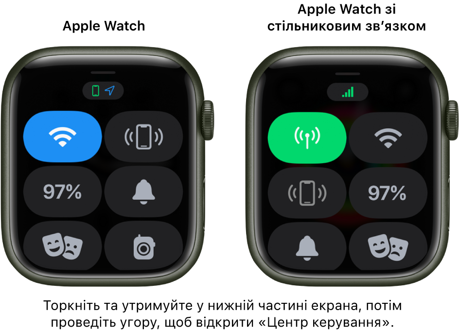 Два зображення: на лівому показано Apple Watch без підключення до стільникової мережі з Центром керування. У лівому верхньому куті відображається кнопка Wi-Fi, у верхньому правому куті — кнопка «Пінгувати iPhone», по центру зліва — кнопка «Заряд у відсотках», по центру справа — кнопка «Режим тиші», у нижньому лівому куті — кнопка «Режим "На показі"», а в нижньому правому куті — кнопка «Рація». На правому зображенні показано Apple Watch із підключенням до стільникової мережі. У Центрі керування кнопка «Стільник» відображається у верхньому лівому куті, кнопка Wi-Fi — у верхньому правому куті, кнопка «Пінгувати iPhone» — по центру зліва, кнопка «Заряд у відсотках» — по центру справа, кнопка «Режим тиші» — у нижньому лівому куті, а кнопка «Режим "На показі"» — у нижньому правому куті.