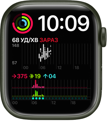 Циферблат «Два модулі» з цифровим годинником угорі справа, функцією «Активність» угорі зліва, функцією «Серцевий ритм» посередині та функцією «Активність» унизу.