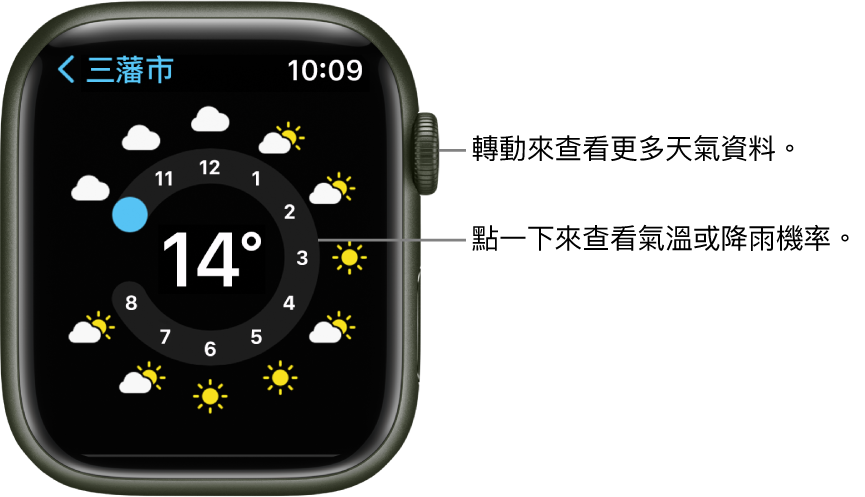 「天氣」App 正在顯示每小時預測。