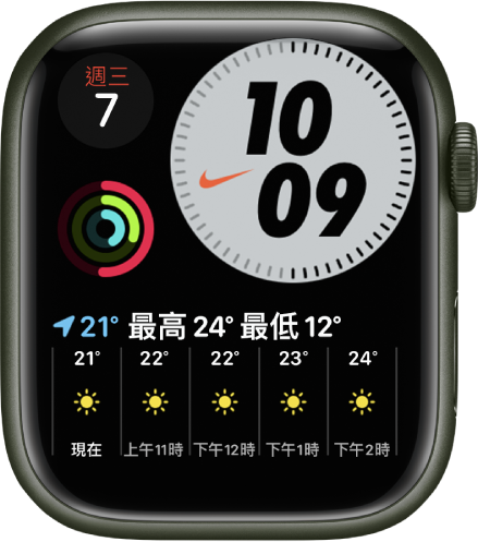 「Nike 精簡組合」錶面的左上方顯示日期和星期、右上方顯示時間、中央左側顯示「健身記錄」複雜功能，而「天氣」複雜功能則顯示目前氣溫。