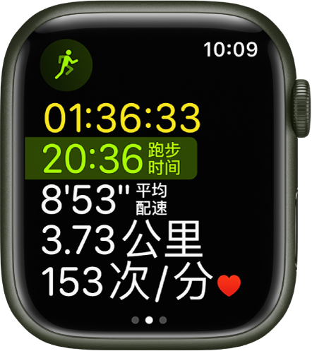 “体能训练” App 显示正在进行的多项目运动训练。屏幕显示总累计时间、已跑步的时长、平均配速、距离和心率。