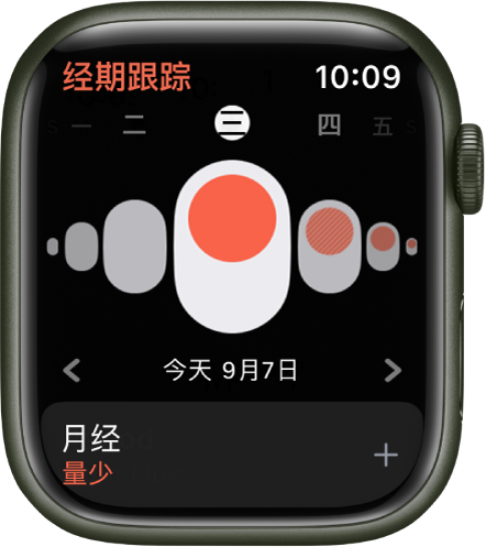 Apple Watch 显示“经期跟踪”屏幕。
