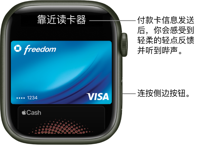 Apple Pay 屏幕顶部为“靠近读卡器”；付款卡信息发送后，你会感到轻柔的轻点动作并听到哔声。