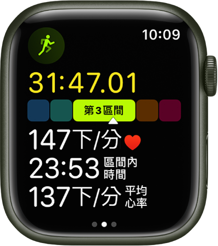 「體能訓練」App 顯示進行中的「戶外跑步」體能訓練。螢幕上顯示分析資料列表。列表項目中包含經過時間、心率區間、心率、區間時間和平均心率。