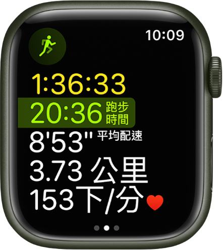 「體能訓練」App 顯示進行中的多運動體能訓練。螢幕會顯示總經過時間、跑步時間、平均配速、距離和心率。