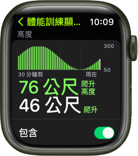 「體能訓練顯示畫面」畫面顯示「高度」測量指標。靠近上方的是顯示高度隨時間增加和減少的圖表。下方是爬升高度和目前高度的量。底部是「包含」切換。