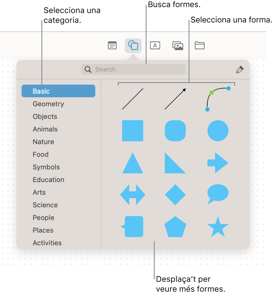 La biblioteca formes, que té un camp de cerca a la part superior, una llista de categories a l’esquerra, i una col·lecció de formes a la dreta. Selecciona una forma de la col·lecció o desplaça’t per veure més formes.