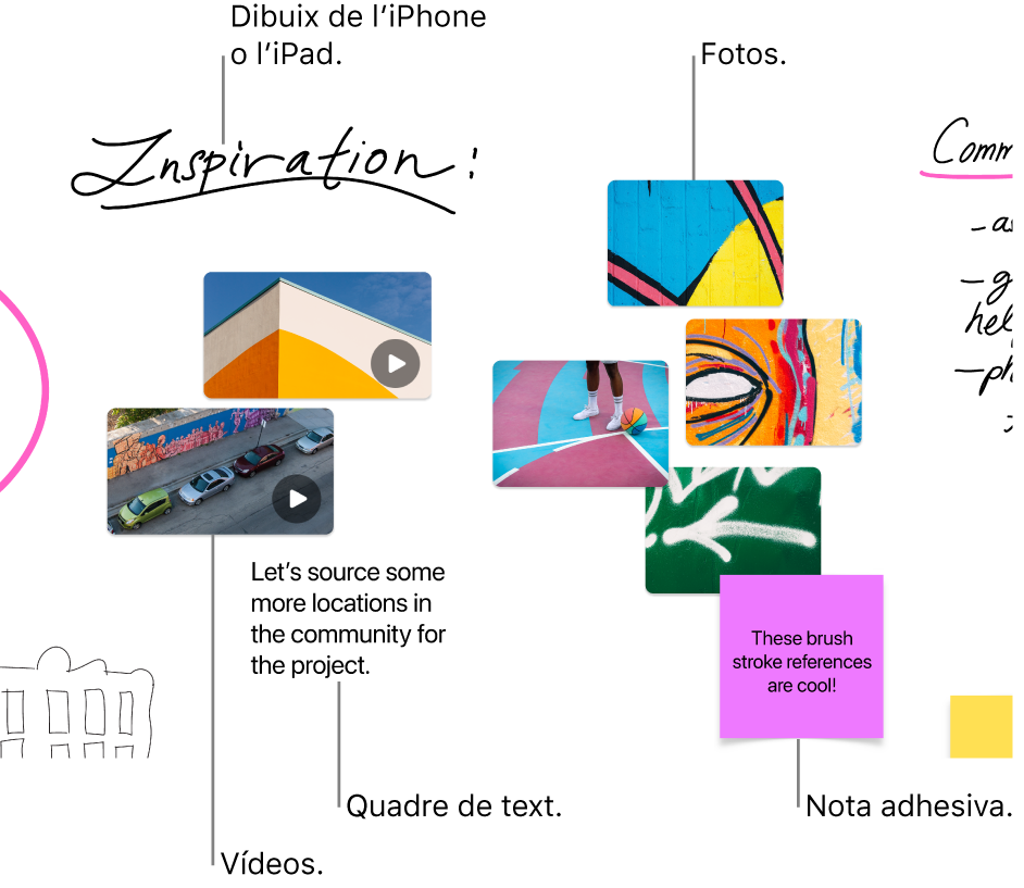 Una pissarra del Freeform amb diversos ítems com un dibuix d’un iPhone o un iPad, fotos, vídeos, un quadre de text i una nota adhesiva.