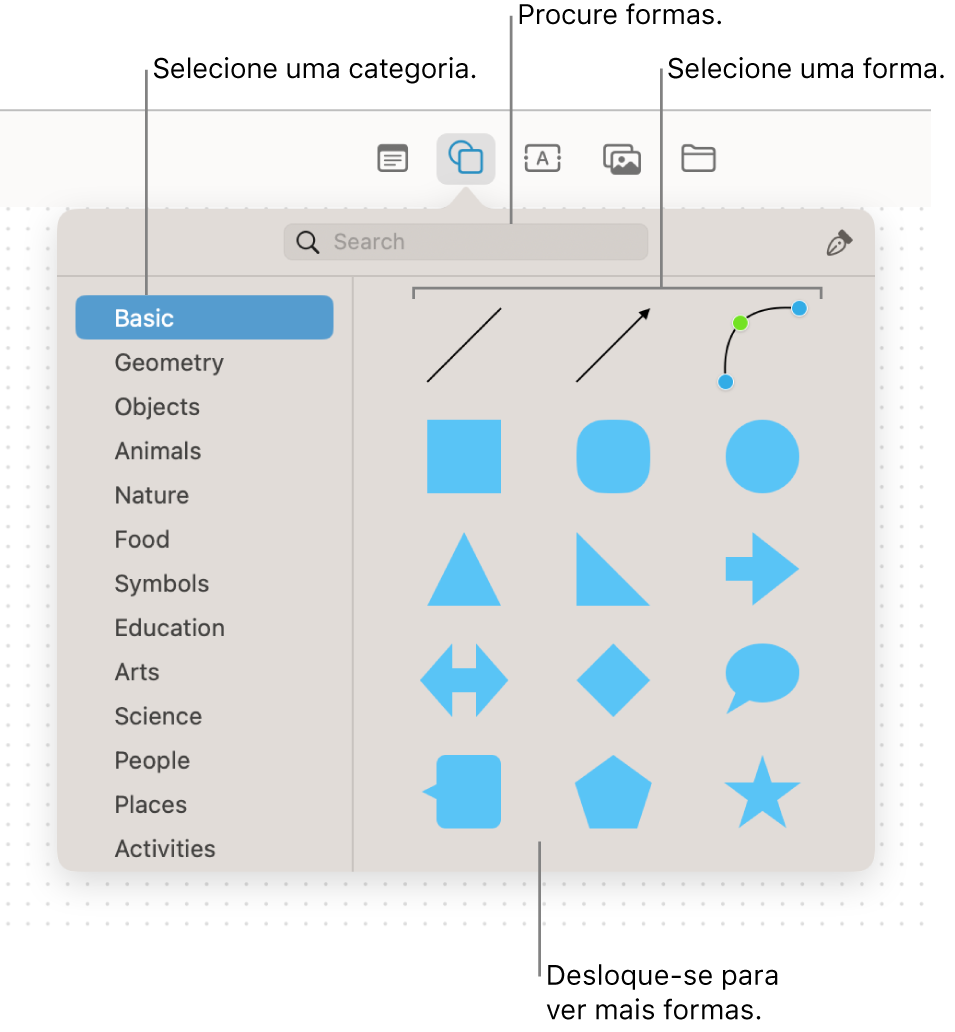 A biblioteca de formas, com um campo de pesquisa na parte superior, uma lista de categorias à esquerda e uma coleção de formas à direita. Selecione uma forma da coleção ou desloque-se para ver mais formas.