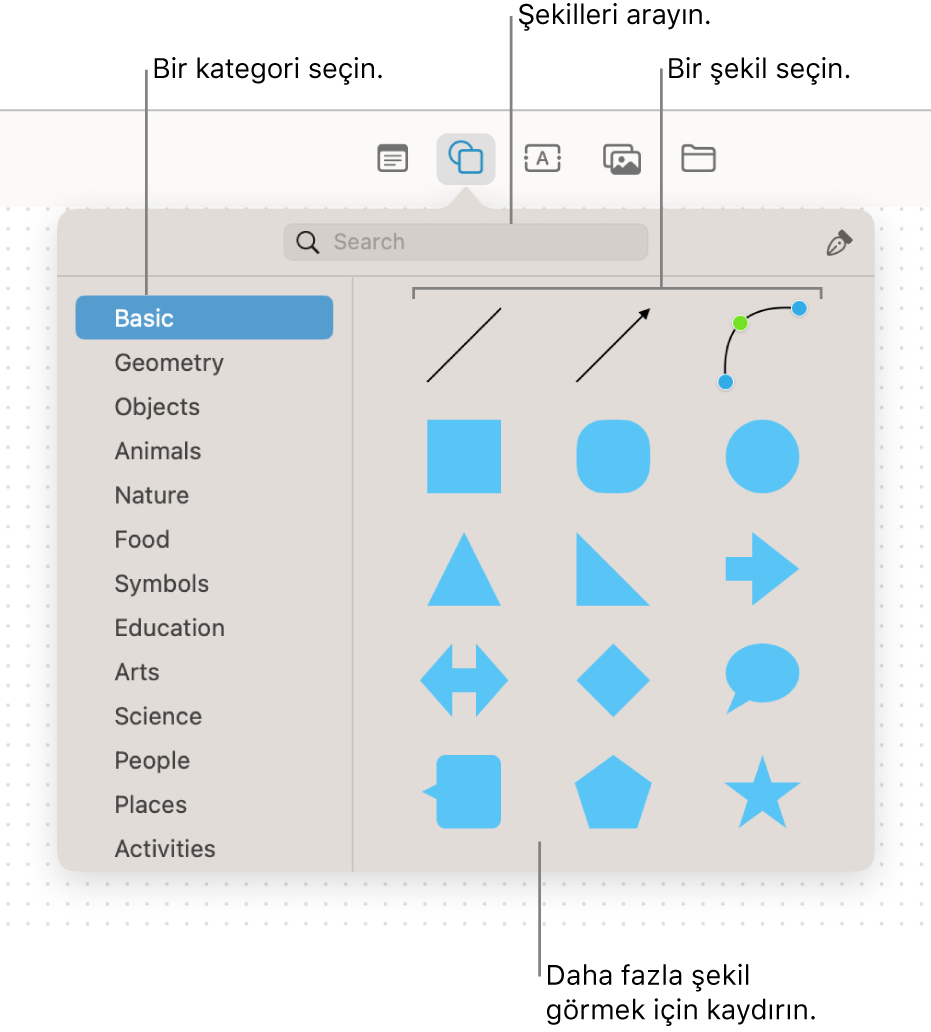 En üstte arama alanı, solda kategori listesi ve sağda şekil koleksiyonu ile şekiller arşivi. Koleksiyondan bir şekil seçin ya da daha fazla şekil görmek için kaydırın.