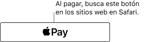 El botón que aparece en los sitios web indicando que se acepta Apple Pay para realizar compras.