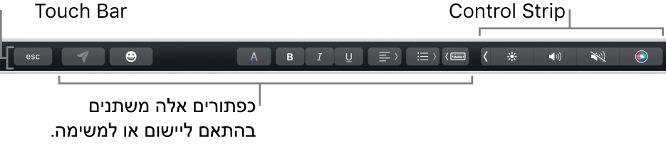 ה‑Touch Bar בחלק העליון של המקלדת, עם Control Strip בפריסה מכווצת בצד ימין, וכפתורים שמשתנים לפי יישום או משימה.