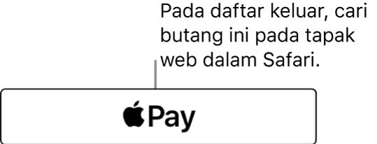 Butang yang muncul pada tapak web yang menerima Apple Pay bagi pembelian.