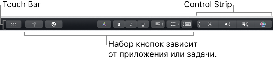 Панель Touch Bar вдоль верхнего края клавиатуры с кнопками, отображение которых зависит от приложения и выполняемых действий. Справа отображается свернутая полоса Control Strip.