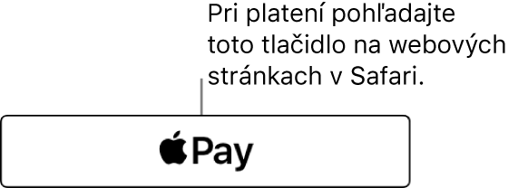 Tlačidlo, ktoré sa zobrazuje na webových stránkach umožňujúcich platby cez Apple Pay.