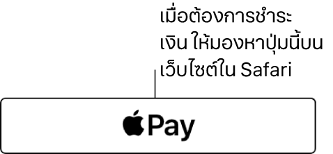 ปุ่มที่แสดงขึ้นบนเว็บไซต์ที่รับการชำระเงินด้วย Apple Pay สำหรับการซื้อสินค้า