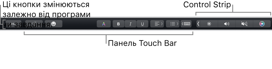 Смуга Touch Bar угорі клавіатури зі згорнутою смугою Control Strip праворуч і кнопки, які залежать від програми або завдання.