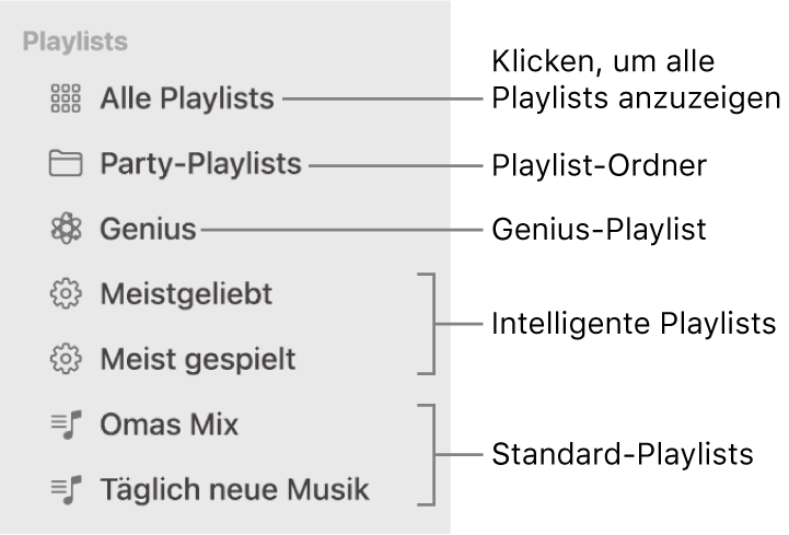 Die Musik-Seitenleiste mit verschiedenen Typen von Playlists: Genius-Playlists, intelligente Playlists und Standard-Playlists Klicke auf „Alle Playlists“, um alle anzuzeigen.
