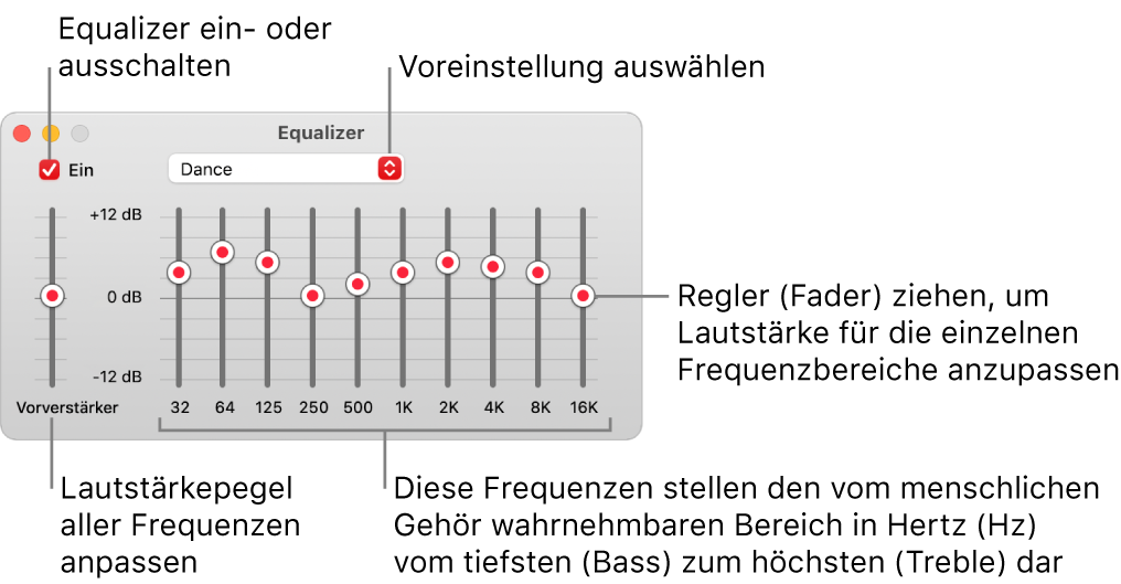 Das Fenster „Equalizer“: Das Markierungsfeld zum Aktivieren des Musik-Equalizers befindet sich oben links. Daneben ist das Einblendmenü mit den Equalizer-Voreinstellungen. Ganz links kannst du die Gesamtlautstärke von Frequenzen mit dem Vorverstärker anpassen. Unter den Equalizer-Voreinstellungen kannst du den Tonpegel der verschiedenen Frequenzbereiche anpassen, die das Spektrum des menschlichen Gehörs vom niedrigsten bis zum höchsten Bereich repräsentieren.