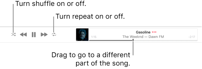 The banner with a song playing. The Shuffle button is in the top-left corner; the Repeat button is in the top-right corner. Drag the scrubber to go to a different part of the song.
