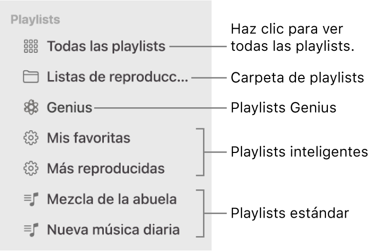 La barra lateral de Música, mostrando los diversos tipos de playlists: Playlists estándar, inteligentes y Genius. Haz clic en Todas las listas de reproducción para verlas todas.