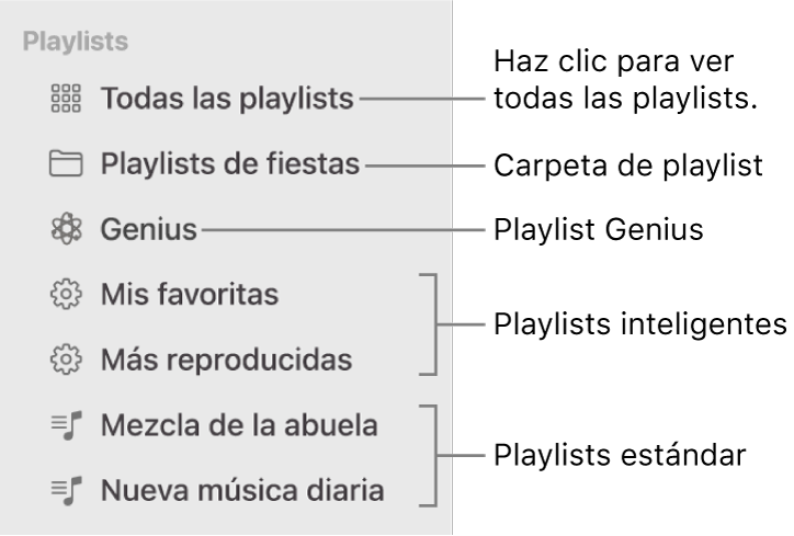La barra lateral de Música con los distintos tipos de playlists: playlists Genius, inteligentes y estándar. Haz clic en “Todas las playlists” para verlas todas.